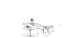 Ground detail test