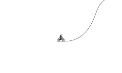 Level 1-4 Helicopter Trials