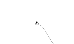 jumps and slopes