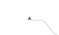 Smooth jumps hard like a dic