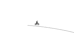 easy short race