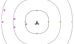 target track