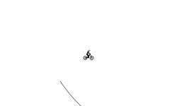 connection