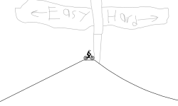 easy and hard