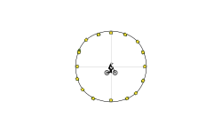 circle