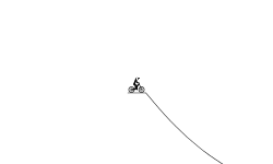 the little jumps