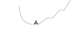 GAINER