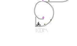 Loop Conundrum