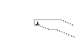 BMX Is Easier