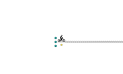Wheelie challenge