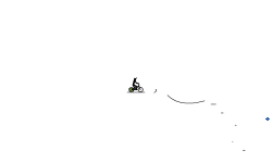 wheelies + endo auto!