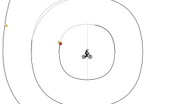 Circle Inside of circle