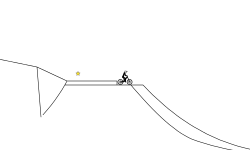 Loop 2