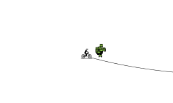 fun loop
