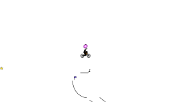 Repeating auto