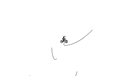 Inverted Wheelie (MTB)