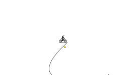 LOOP 2