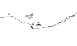skill-based track