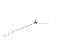 Floating World [|] BMX