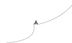 Halfpipe/Helicopter thing