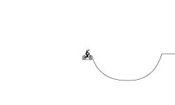 Big Jumps