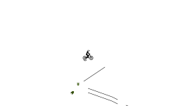 auto level 100% posible