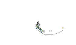 Mini track