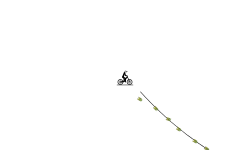 eloys track