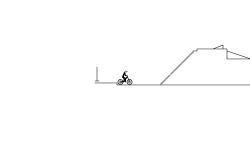 Stairway Trials
