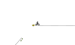 th impossible