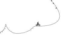 MTB Track