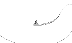The Bend Track