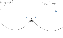 Bmx hills