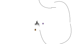 Blob trials