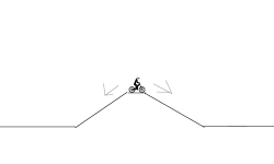 Confusion test