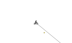 Speed