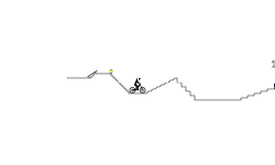 Trial Stages