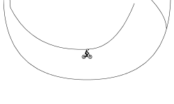 LOOP UPGRADE