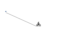 zoom out