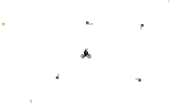 quick auto
