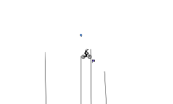 the drop