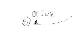 100 Subs special Desc