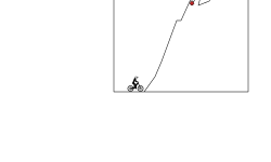 Daily Climb IV