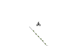 THE EASY LEVEL