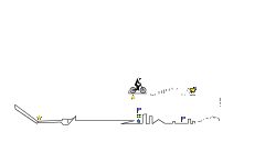 Bill's Challenge 4