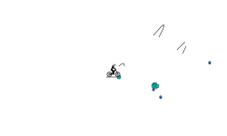 Gravity auto part 3
