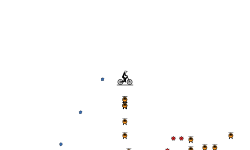 even more spikes of death