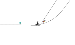 sword and shoot
