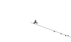 Walking On Bombs Wheelie