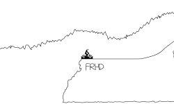 Find the best road( x Contest)